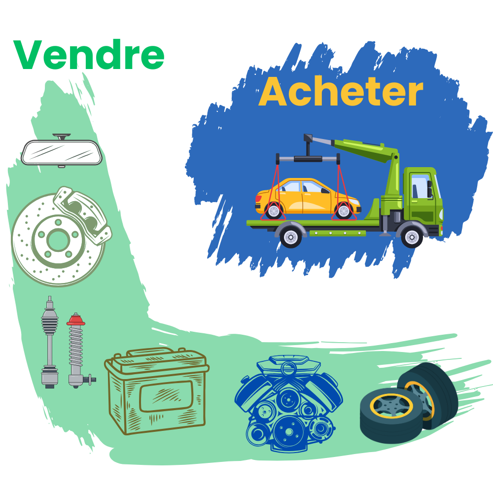 Casse Auto Grenoble